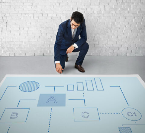 ما هي معالم المشروع (Milestones)؟