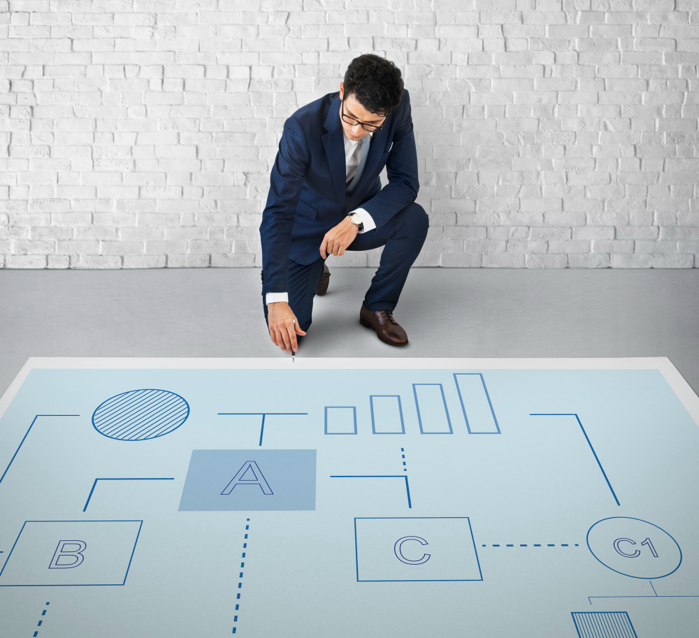 ما هي معالم المشروع (Milestones)؟